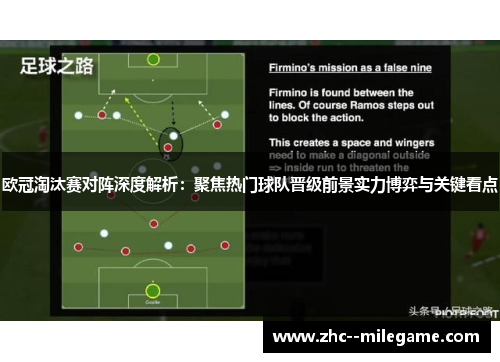 欧冠淘汰赛对阵深度解析:聚焦热门球队晋级前景实力博弈与关键看点 欧冠淘汰赛对阵深度解析:聚焦热门球队晋级前景实力博弈与关键看点