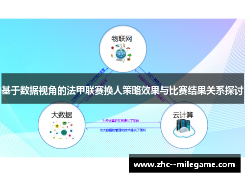 基于数据视角的法甲联赛换人策略效果与比赛结果关系探讨 基于数据视角的法甲联赛换人策略效果与比赛结果关系探讨