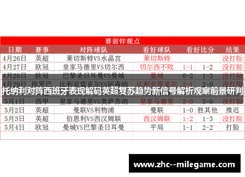 托纳利对阵西班牙表现解码英超复苏趋势新信号解析观察前景研判