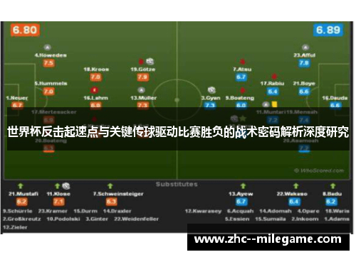 世界杯反击起速点与关键传球驱动比赛胜负的战术密码解析深度研究 世界杯反击起速点与关键传球驱动比赛胜负的战术密码解析深度研究