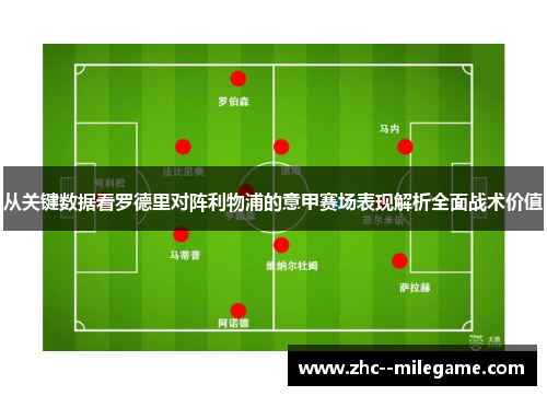 从关键数据看罗德里对阵利物浦的意甲赛场表现解析全面战术价值